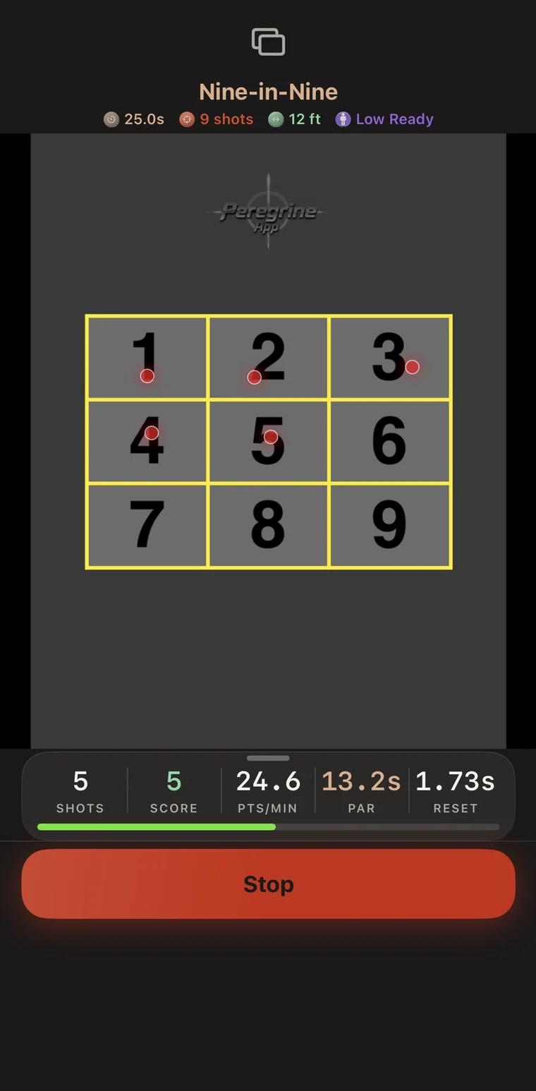 Live Nine-in-Nine session on the numbered-squares target showing Shots, Score, Pts/min, Par and Reset readouts
